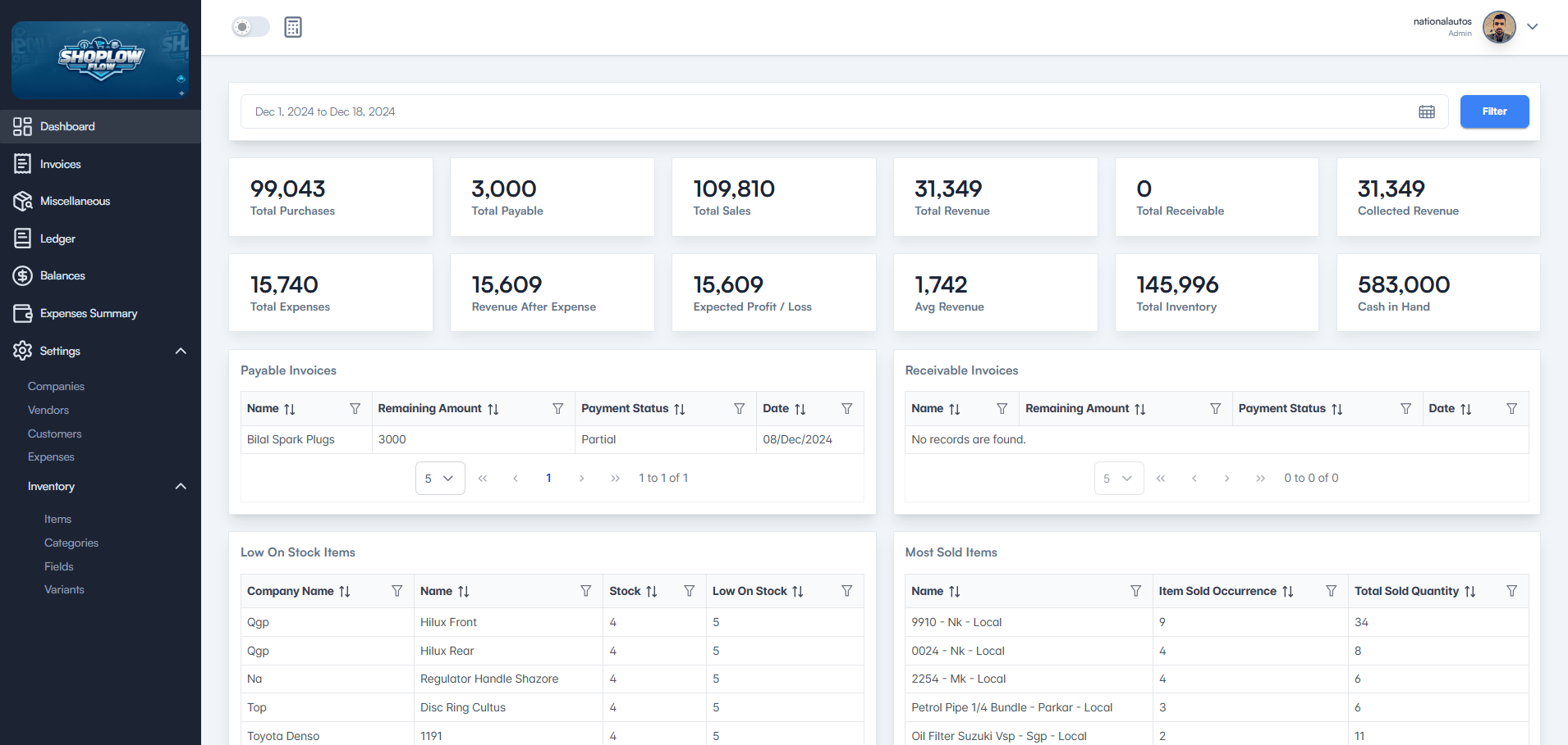 Shop Management System - FullStack POS Solution